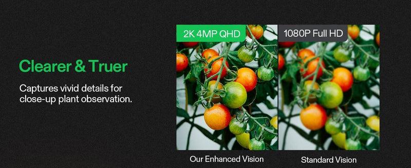 Vivosun GrowCam C4 - Default Title