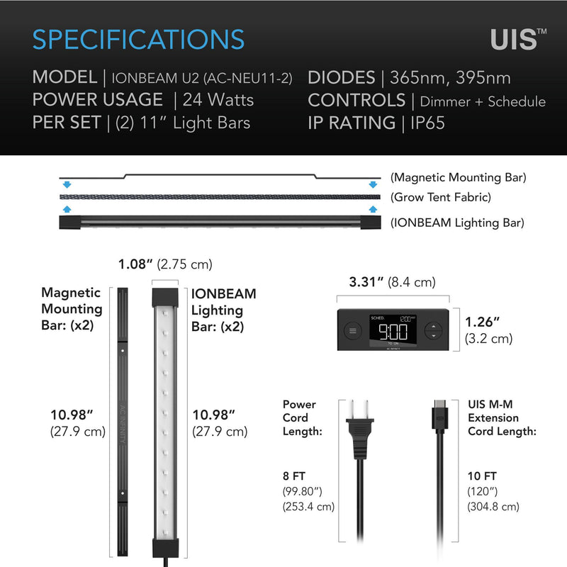 AC Infinity IONBEAM UV LED GROW LIGHT BARS - U2 - 2 BAR KIT