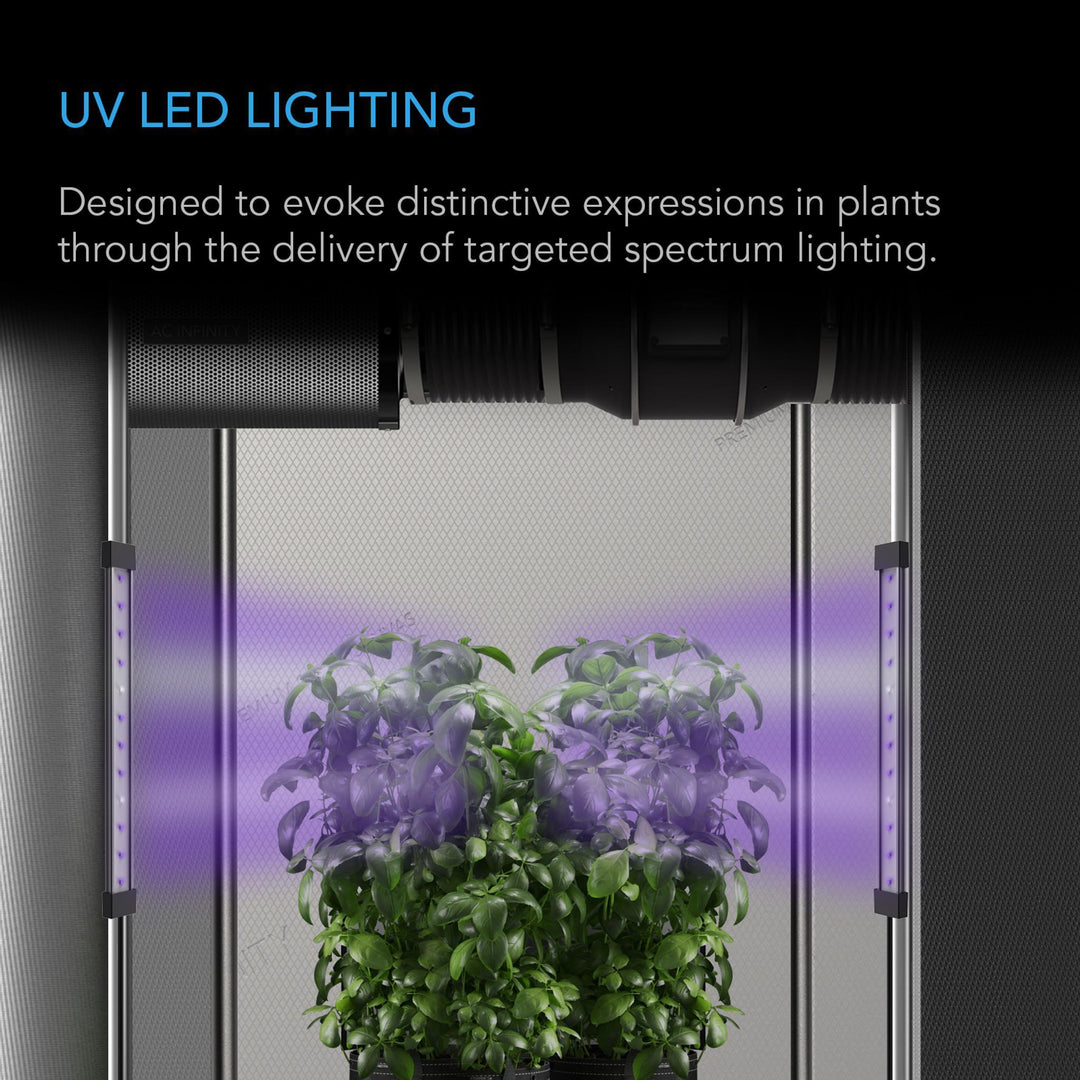 AC Infinity IONBEAM UV LED GROW LIGHT BARS