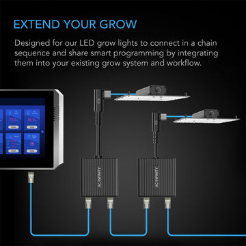 AC Infinity Lighting Daisy-Chain Adapter