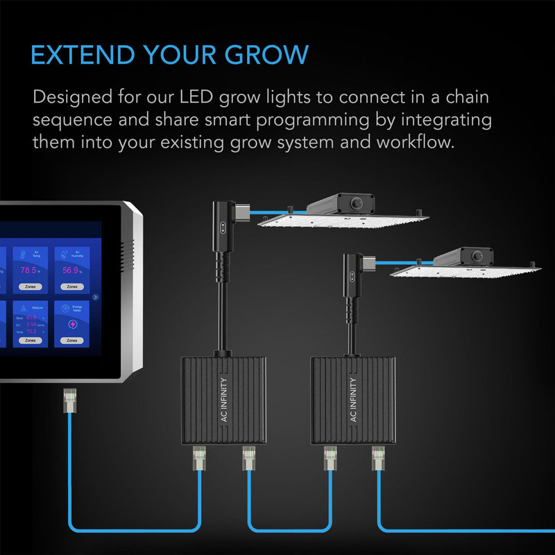 AC Infinity Lighting Daisy-Chain Adapter - Default Title