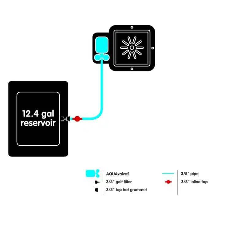 AutoPot 1Pot Aquavalve5 Upgrade Kits