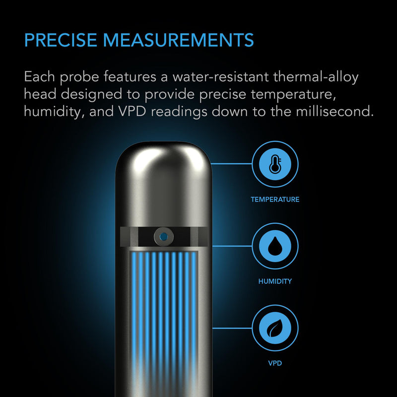 AC Infinity Climate Sensor for Controller AI+ - 24 ft