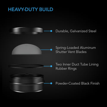 AC Infinity Backdraft Damper