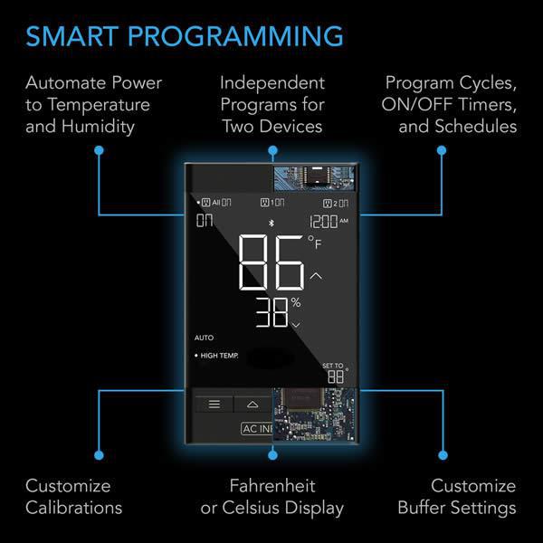 AC Infinity Controller 79 - 2 Device, Bluetooth