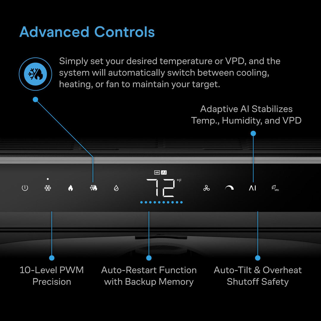 AC Infinity TERRAFORM 8 - All-In-One Climate Control