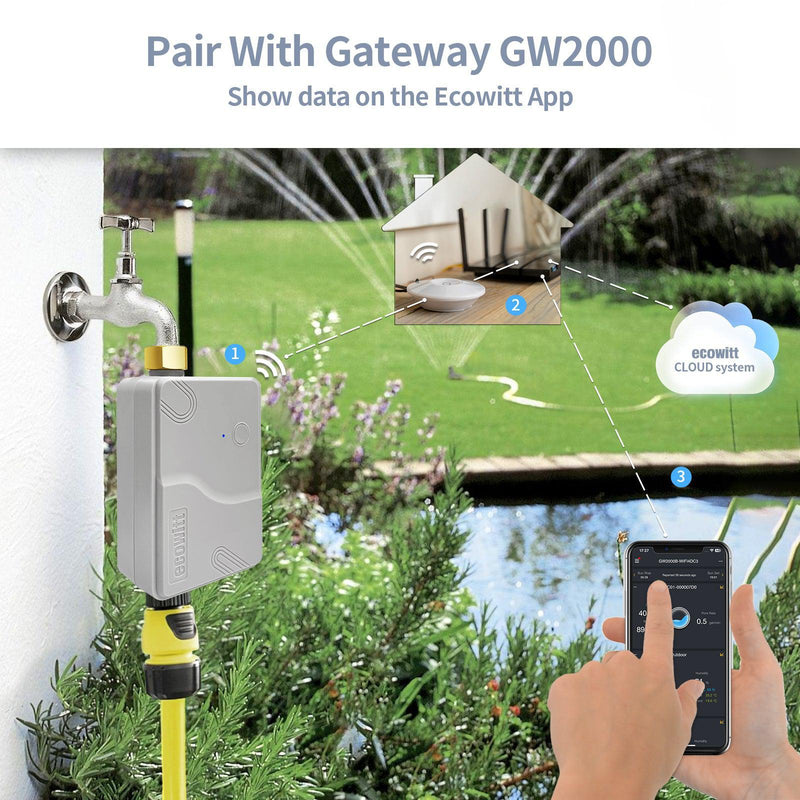 WFC01 WittFlow Smart Water Timer - Default Title