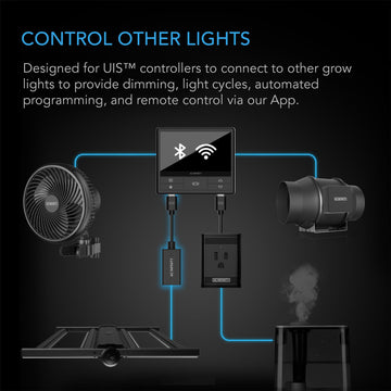 AC Infinity UIS LIGHTING ADAPTER TYPE-B - RESISTOR DIMMERS