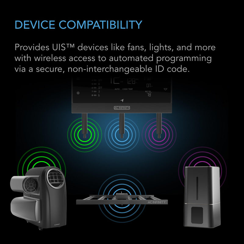 AC Infinity UIS 1-to-1 Transmitter & Receiver - 2-Pack