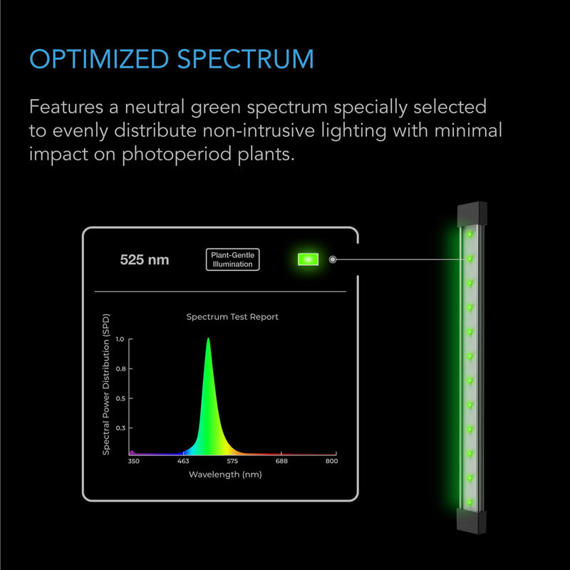 AC Infinity IONBEAM GREEN - Default Title