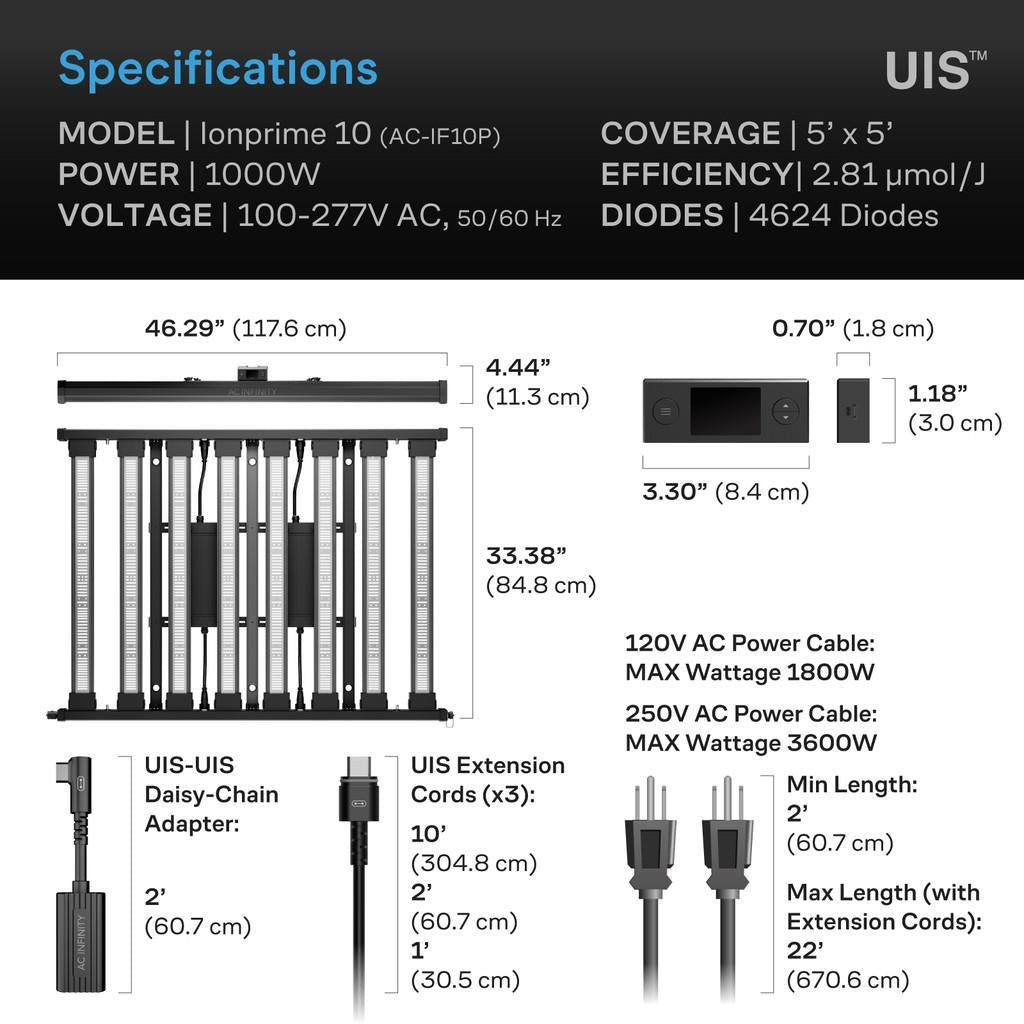 IONPRIME 10 - Adjustable-Angle Full Spectrum LED