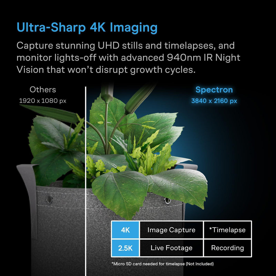 AC Infinity SPECTRON 3 - AI-Powered Grow Camera 4K