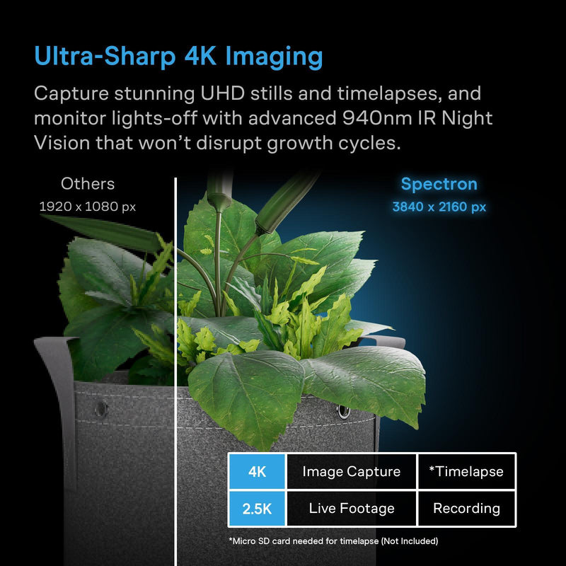 AC Infinity SPECTRON 3 - AI-Powered Grow Camera 4K - Default Title
