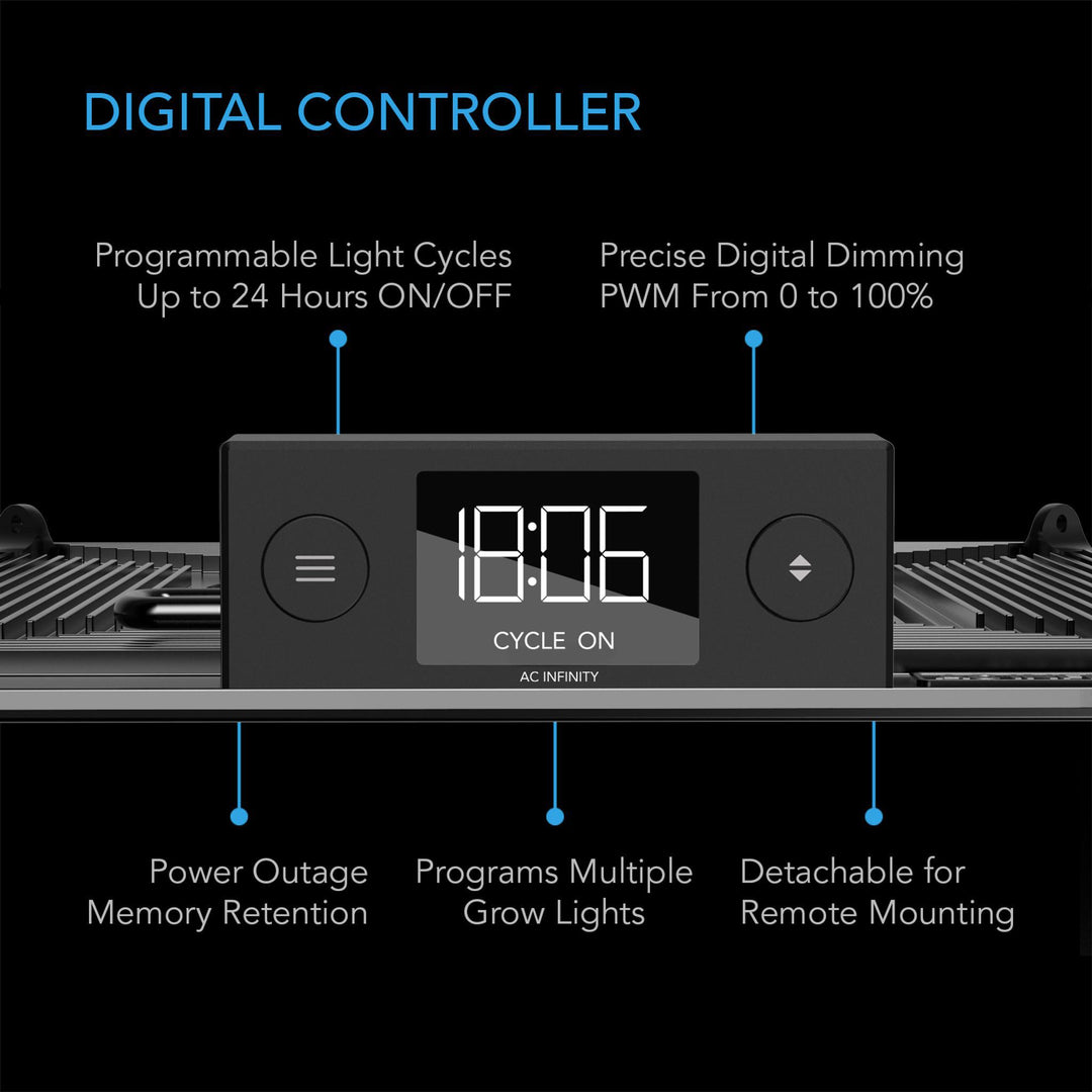 AC Infinity IONGRID LED Grow Light