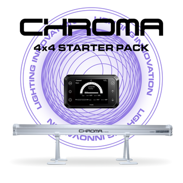 Faven Chroma Under Canopy Starter Pack 4x4