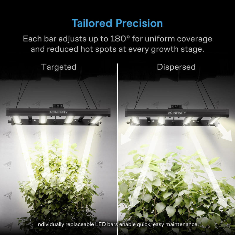 IONPRIME 8 - Adjustable-Angle Full Spectrum LED - 730W