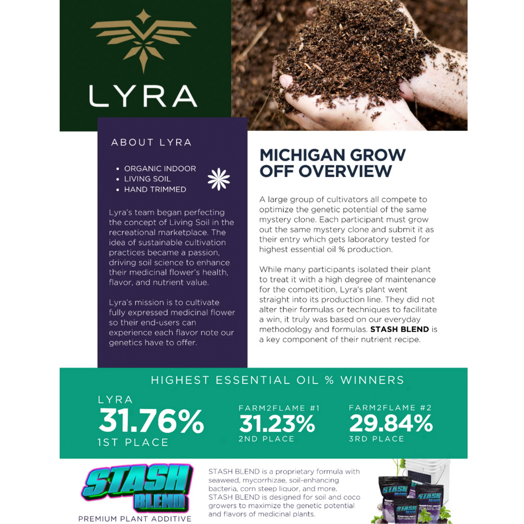 Stash Blend Premium Plant Additive
