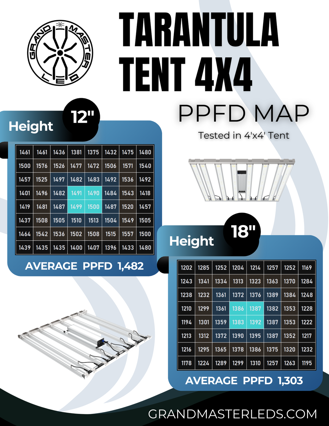 Grand Master Tarantula Tent Ultimate 4x4 V2