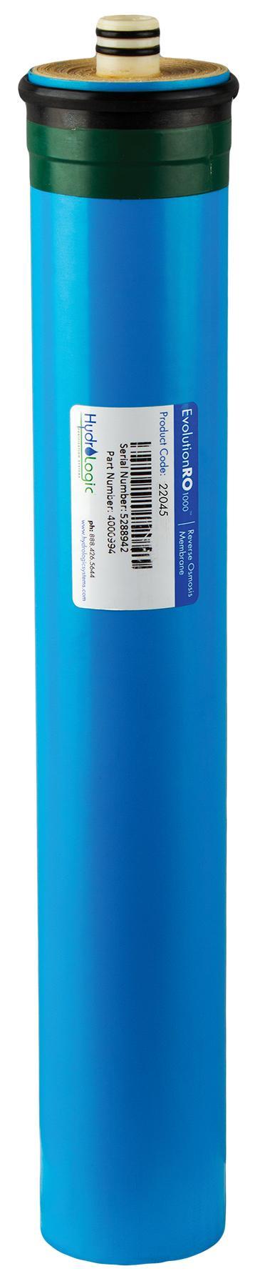 Hydro-Logic Membranes