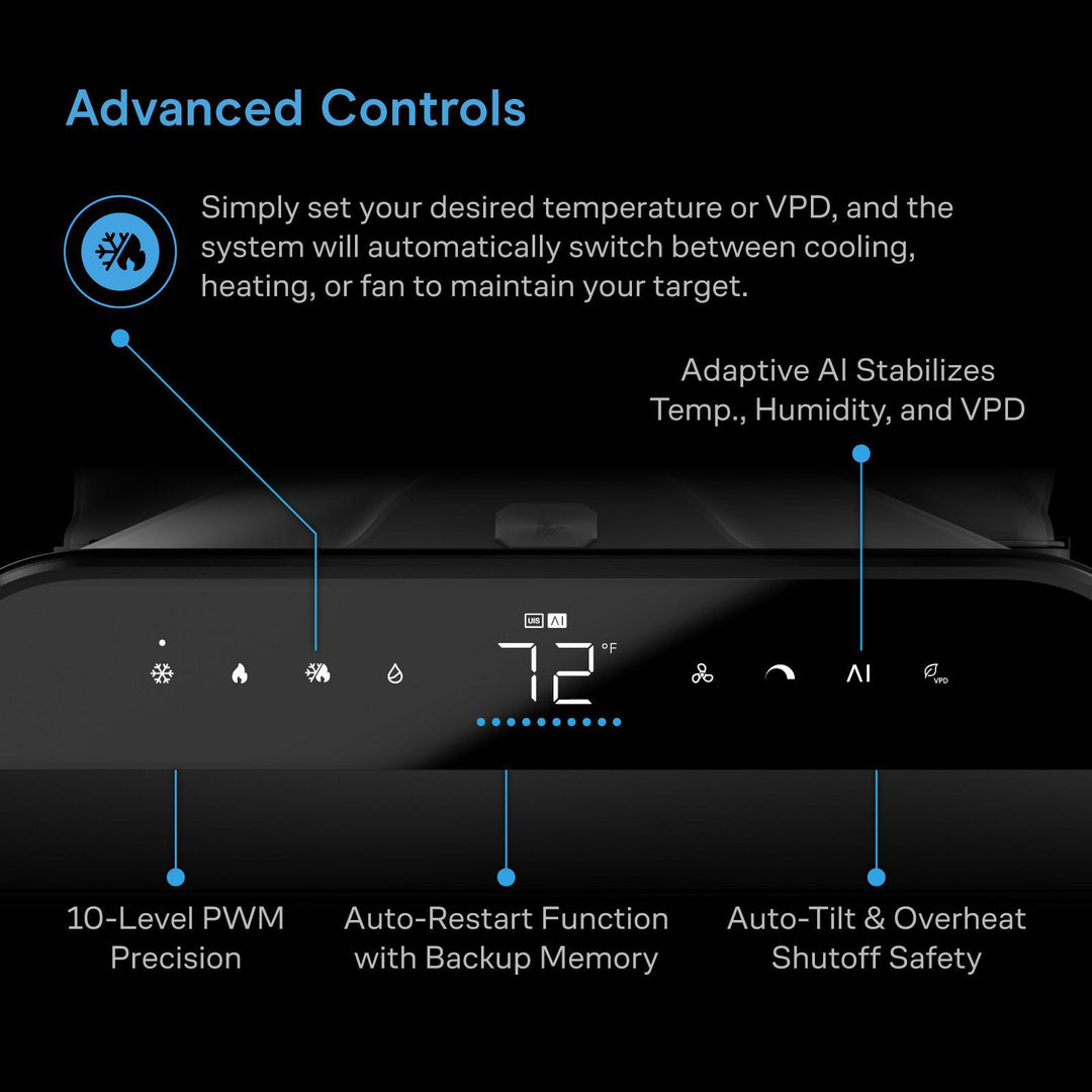 AC Infinity TERRAFORM 12 - All-In-One Climate Control