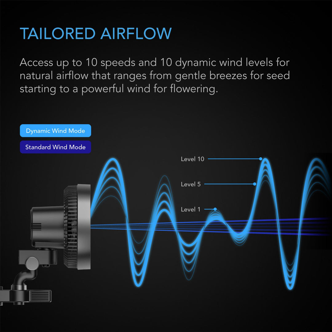 AC Infinity CLOUDRAY - Oscillating Clip Fans