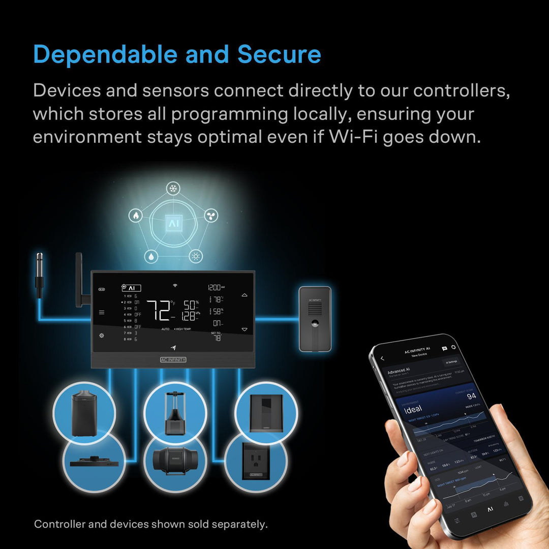 AC Infinity TERRAFORM 12 - All-In-One Climate Control