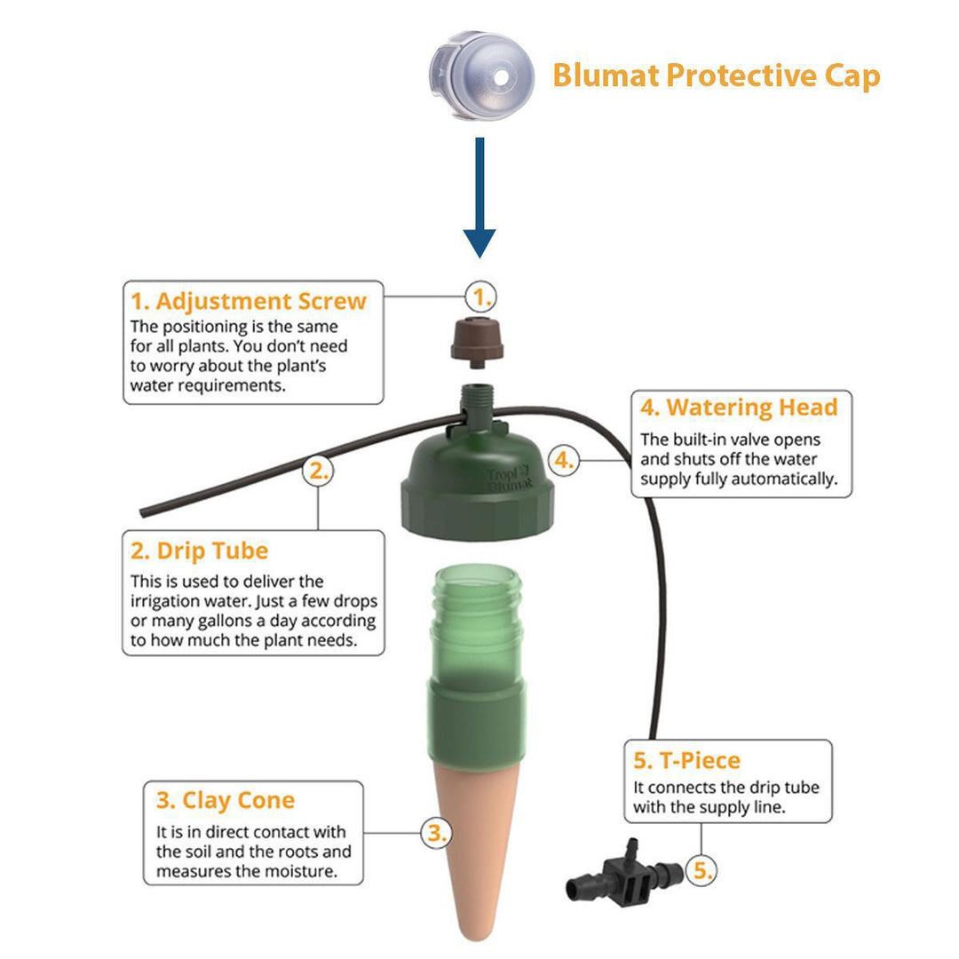 Blumat Preset Sensors