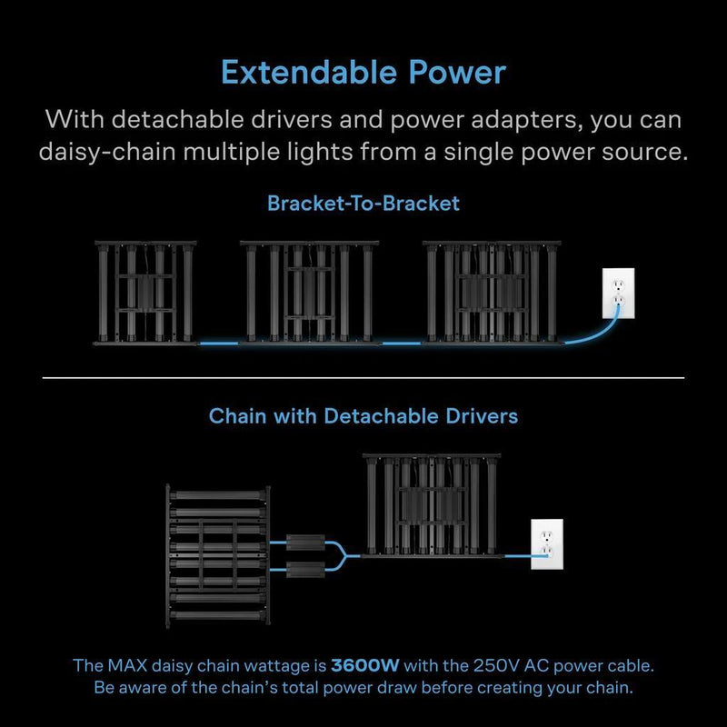 IONPRIME 10 - Adjustable-Angle Full Spectrum LED - 1000W