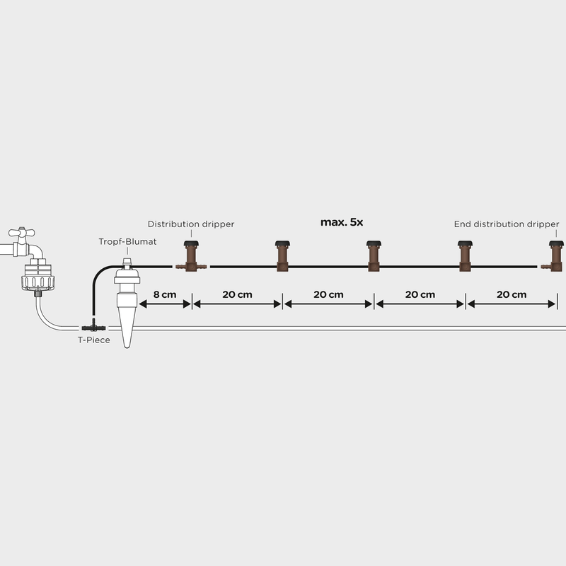 Blumat Distribution Drippers - Dripper