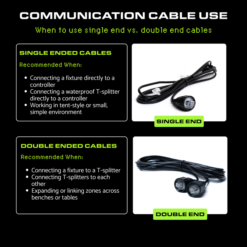 Faven Communication Cables - 12"/30cm Double End