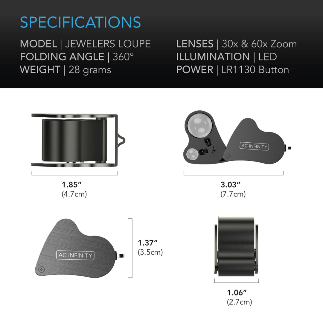 AC Infinity Loupe LED Light & Dual Lenses