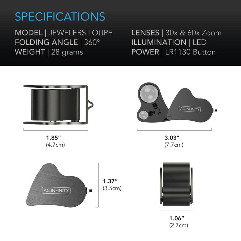 AC Infinity Loupe LED Light & Dual Lenses - Default Title