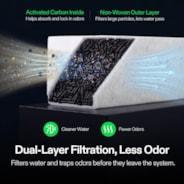 VCure  - Activated Carbon Filter Replacement - 5 - pack