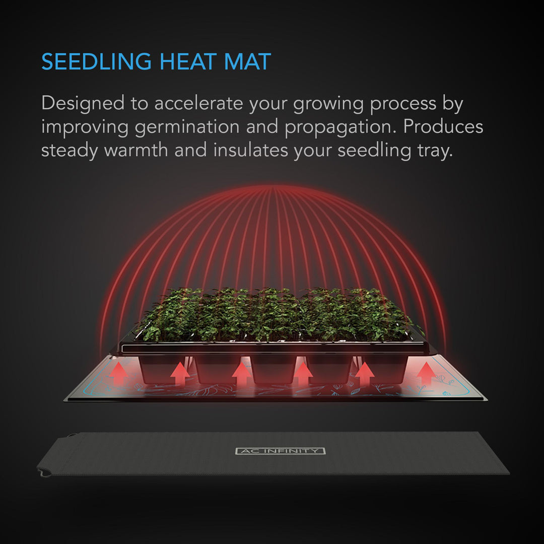 AC Infinity SEEDLING HEAT MATS