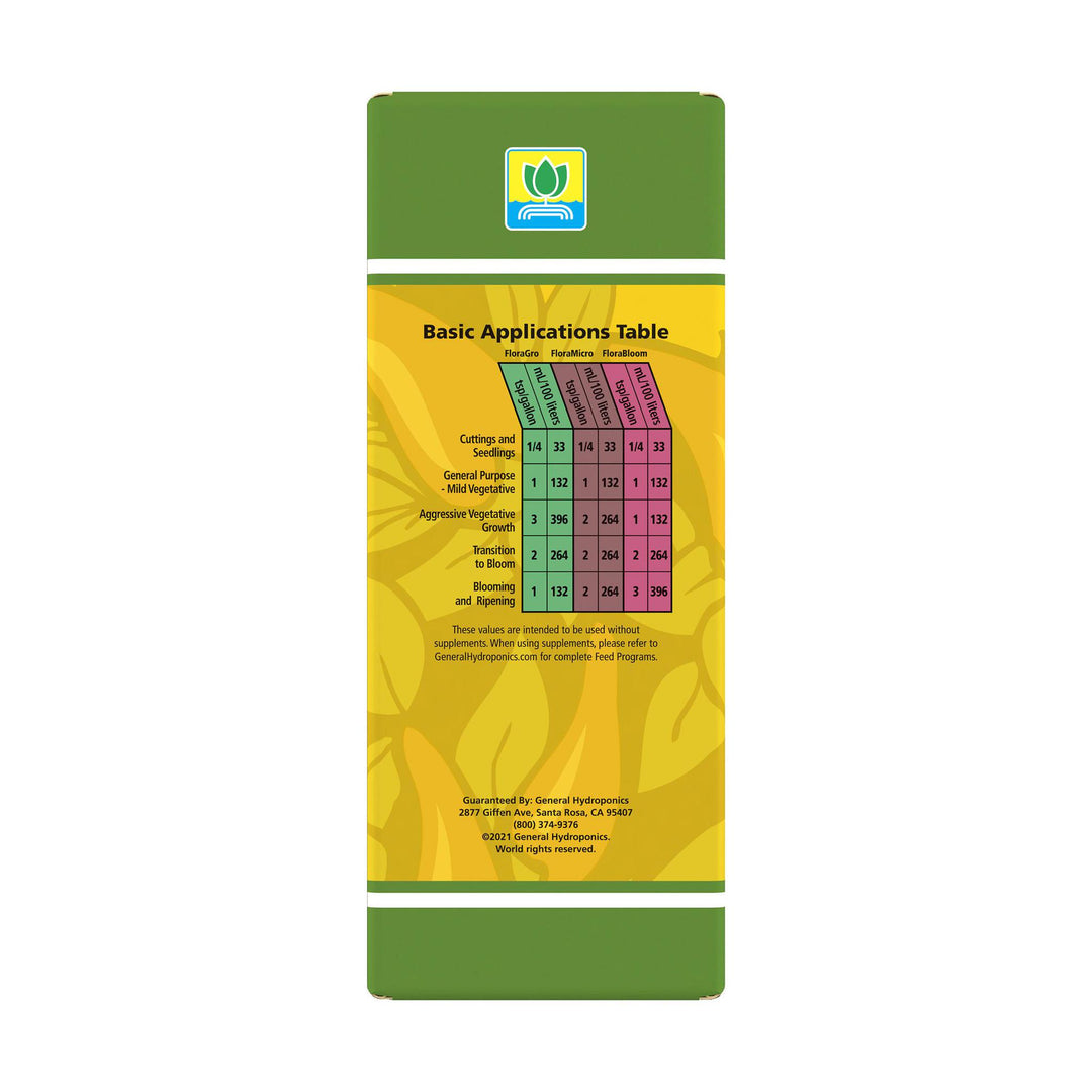 General Hydroponics Flora Series Quart Trial Pack