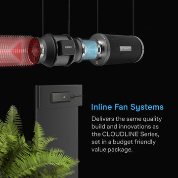 AC Infinity Air Filtration Kit 6" with Speed Controller, Inline Fan, Carbon Filter