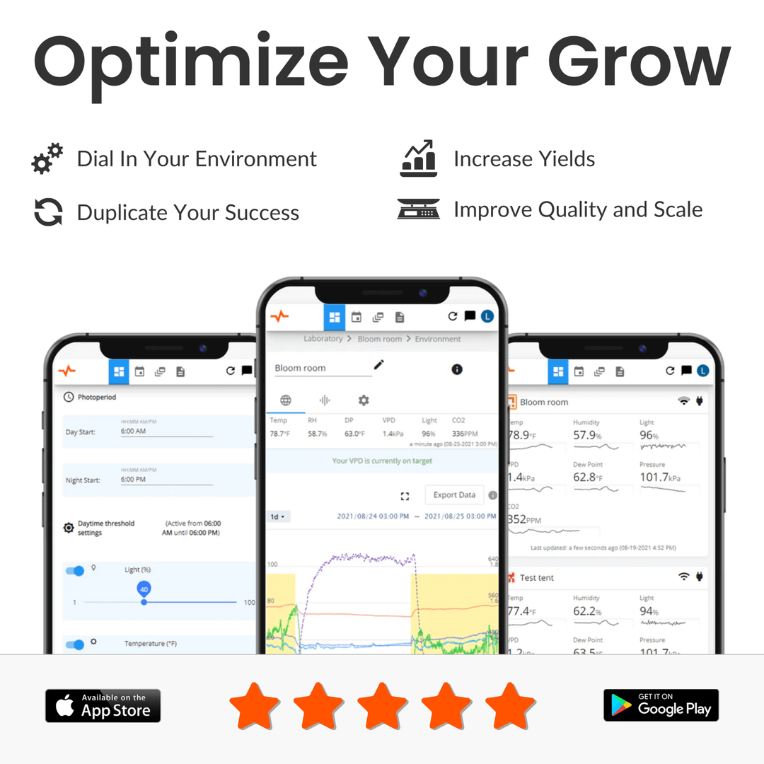 Pulse One - Grow Room Monitor