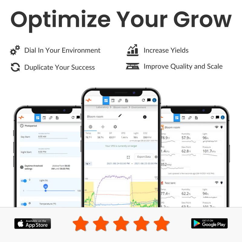 Pulse One - Grow Room Monitor - Default Title